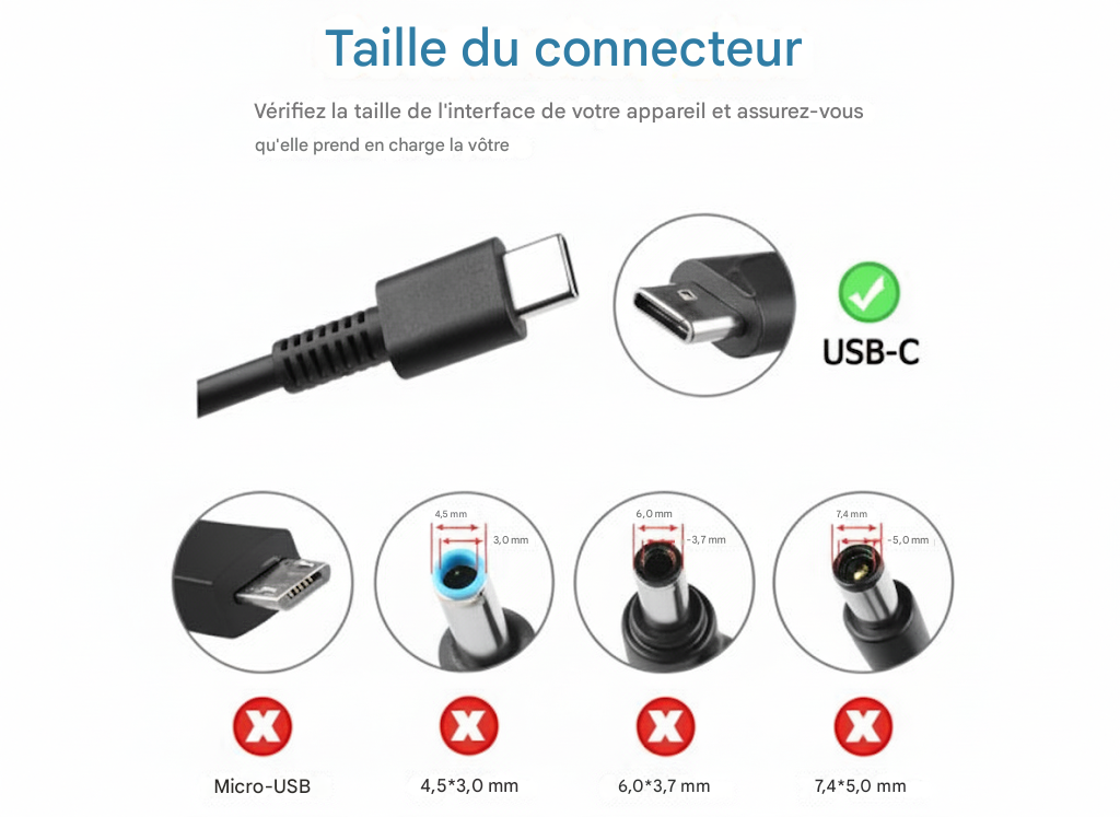 Original 65W USB-C HP AC Adaptateur Chargeur + câble